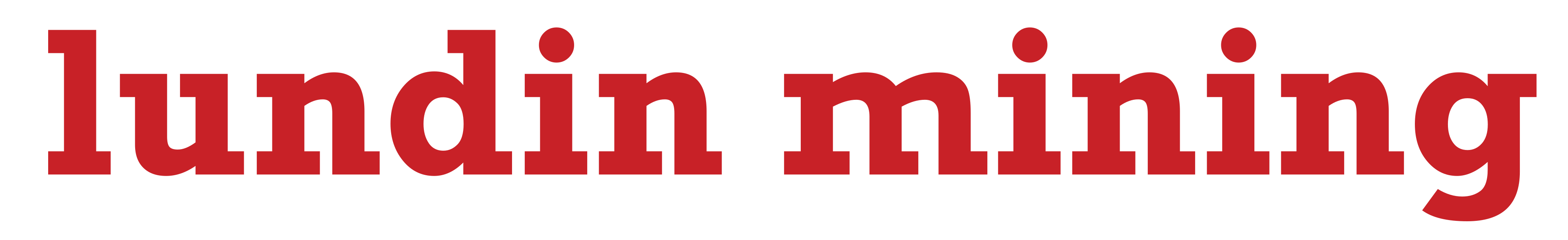 Lundin Mining